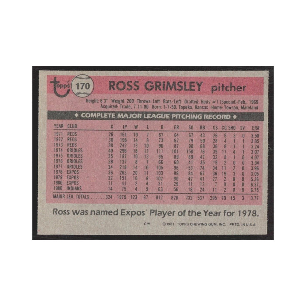 1981 Topps Ross Grimsley Indians #170