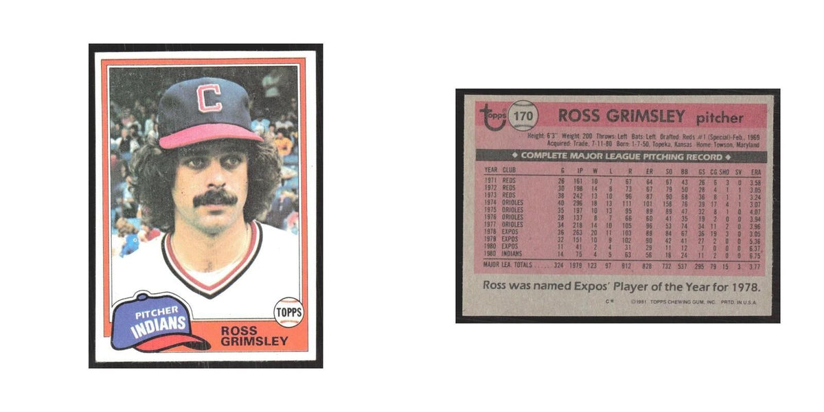 1981 Topps Ross Grimsley Indians #170