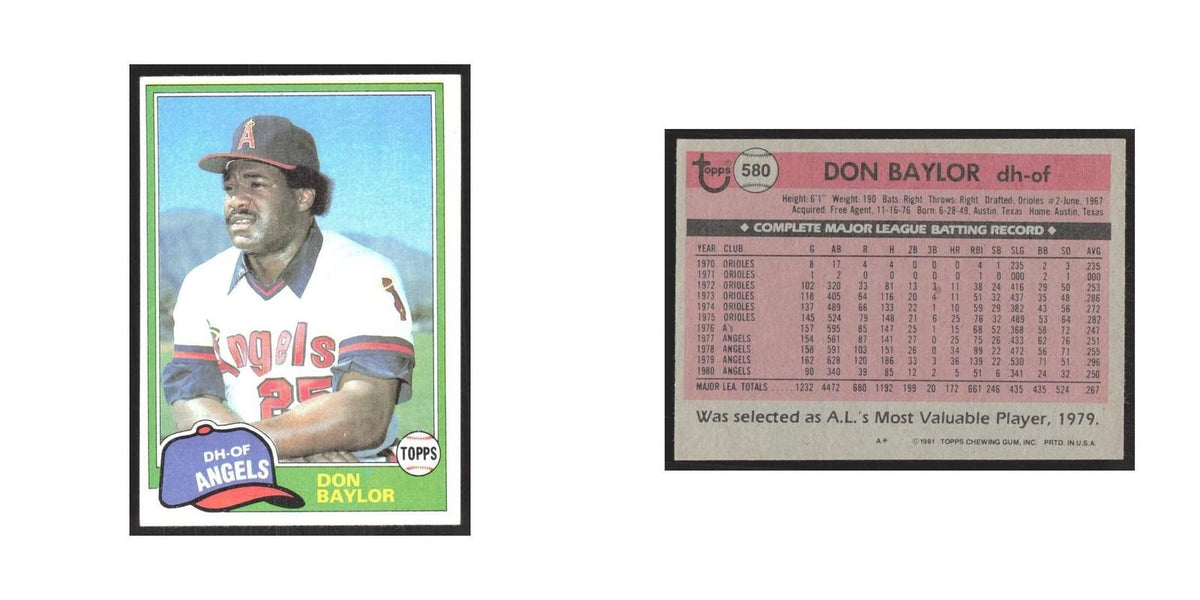 1981 Topps Don Baylor Angels #580
