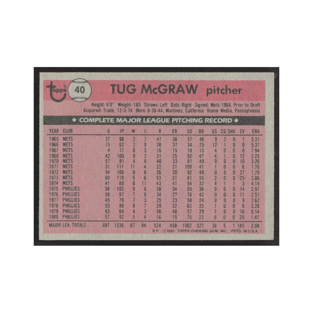 1981 Topps Tug McGraw Phillies #40