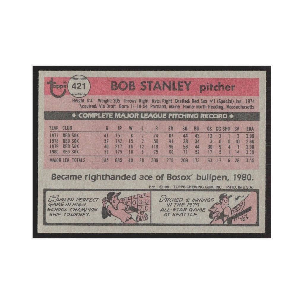 1981 Topps Bob Stanley Red Sox #421