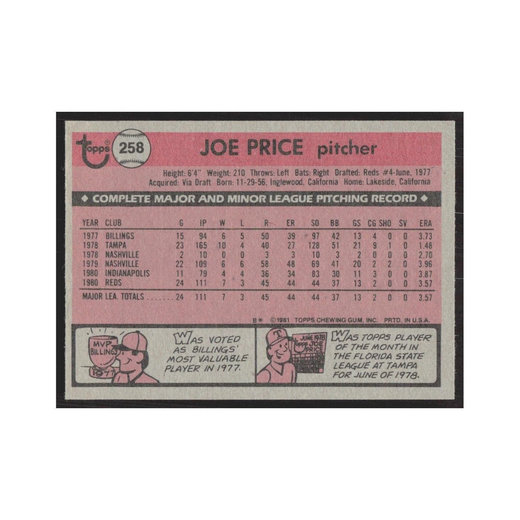 1981 Topps Joe Price Reds #258