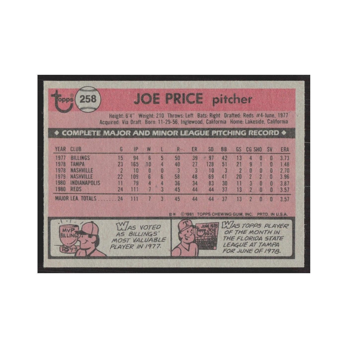 1981 Topps Joe Price Reds #258