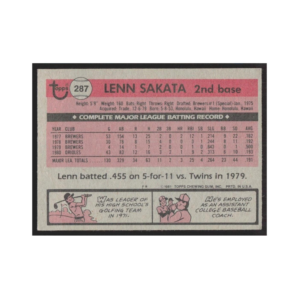 1981 Topps Lenn Sakata Orioles #287