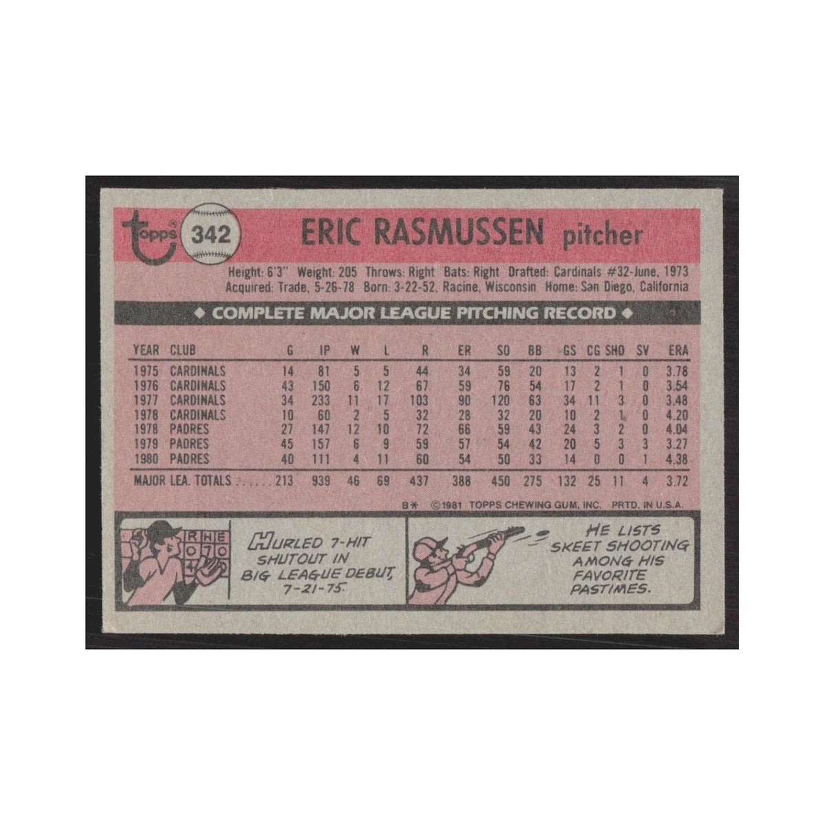 1981 Topps Eric Rasmussen Padres #342