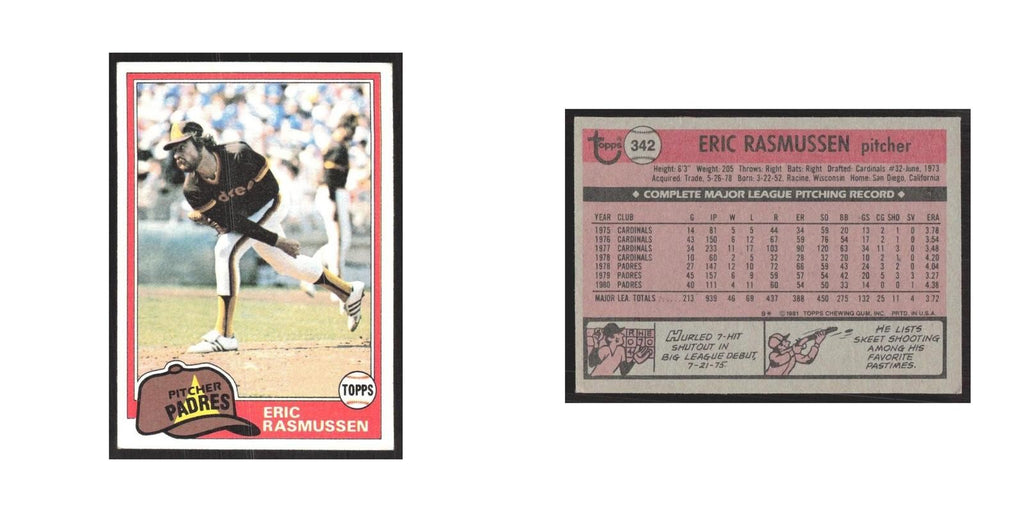 1981 Topps Eric Rasmussen Padres #342