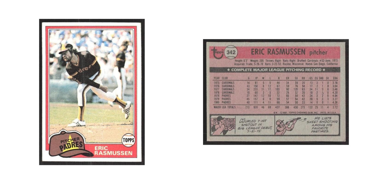 1981 Topps Eric Rasmussen Padres #342