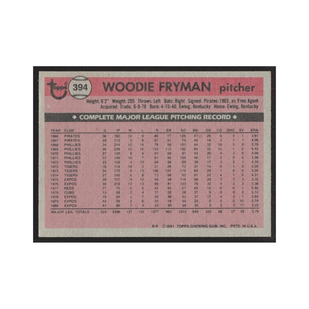 1981 Topps Woodie Fryman Montreal Expos #394