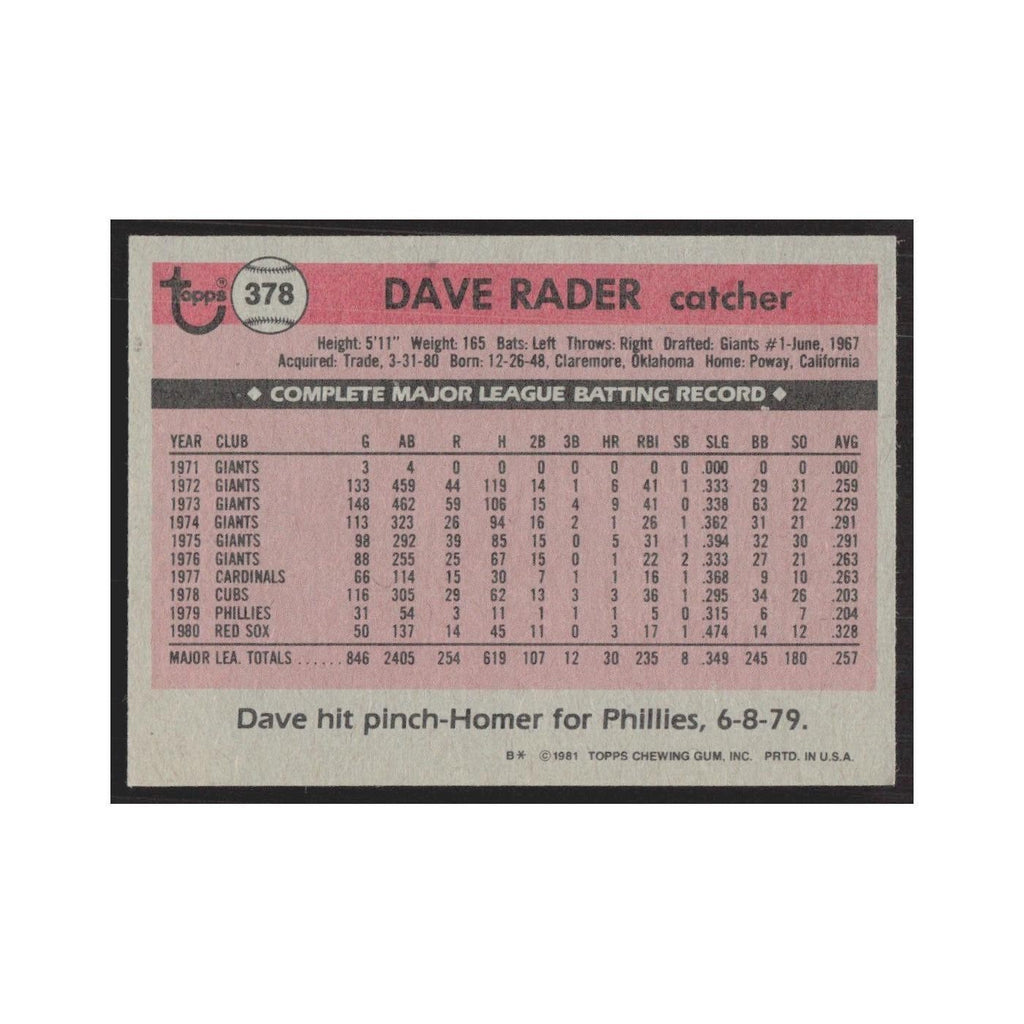 1981 Topps Dave Rader Red Sox #378