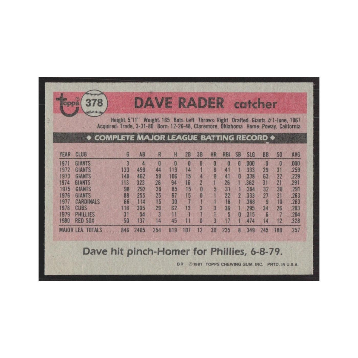 1981 Topps Dave Rader Red Sox #378