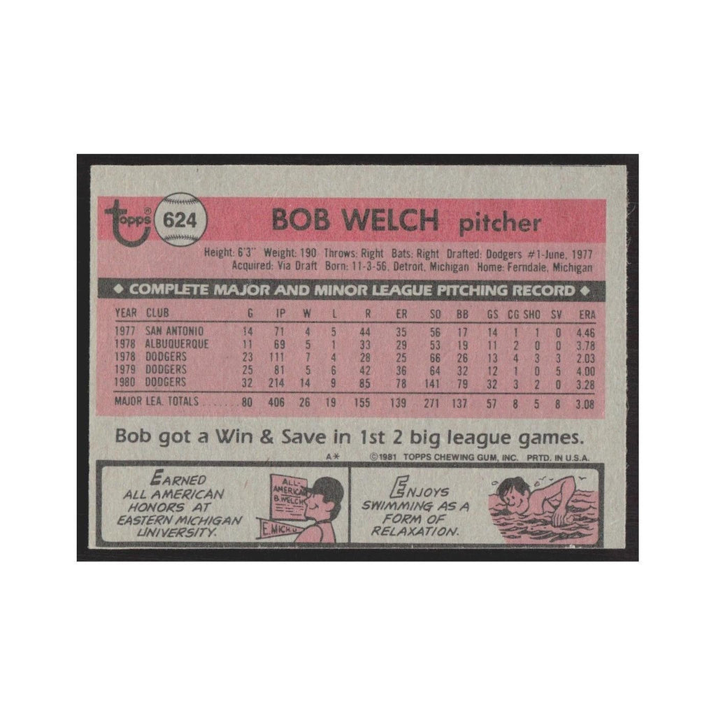 1981 Topps Bob Welch Dodgers #624