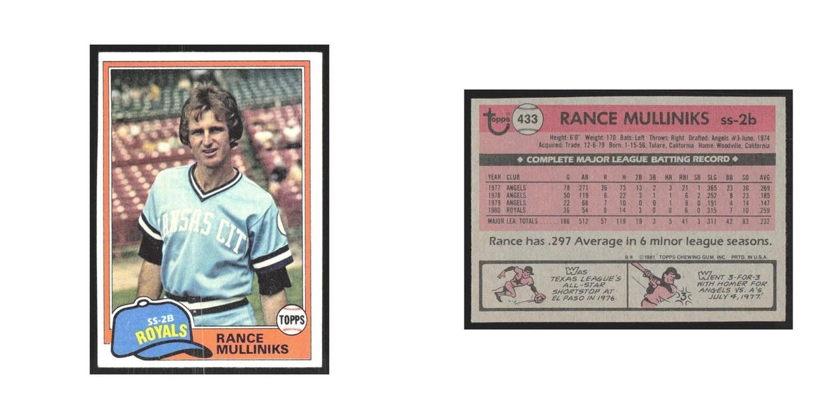 1981 Topps Rance Mulliniks Royals #433