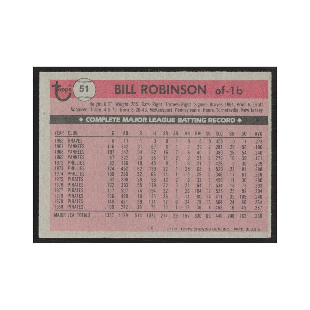 1981 Topps Bill Robinson Pirates #51