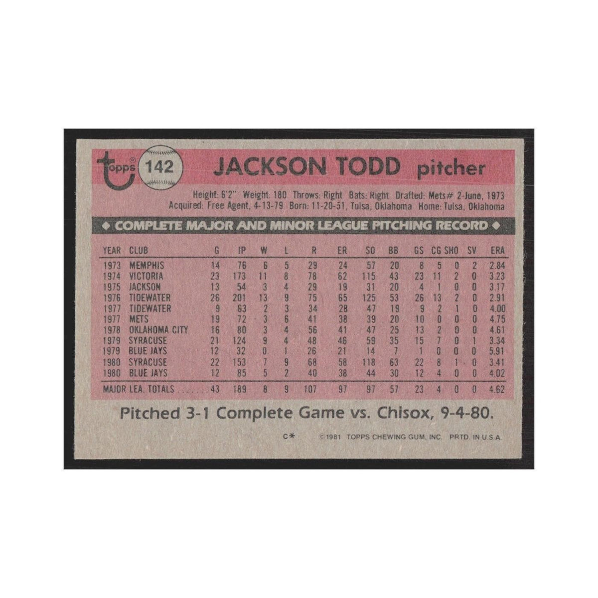 1981 Topps Jackson Todd Blue Jays #142