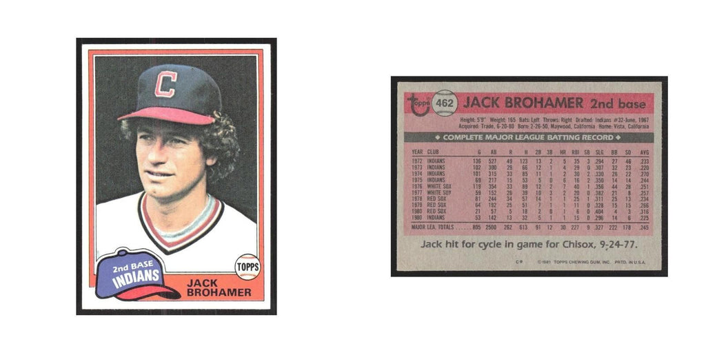 1981 Topps Jack Brohamer Indians #462