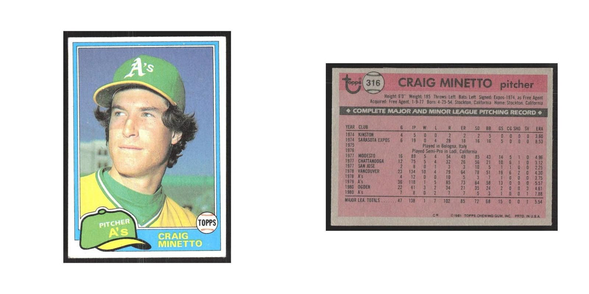 1981 Topps Craig Minetto Athletics #316