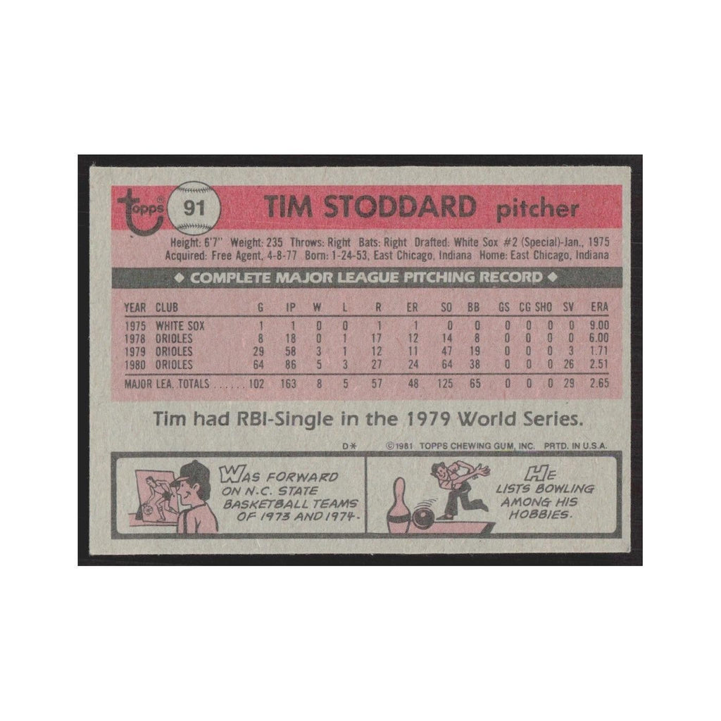 1981 Topps Tim Stoddard Orioles #91