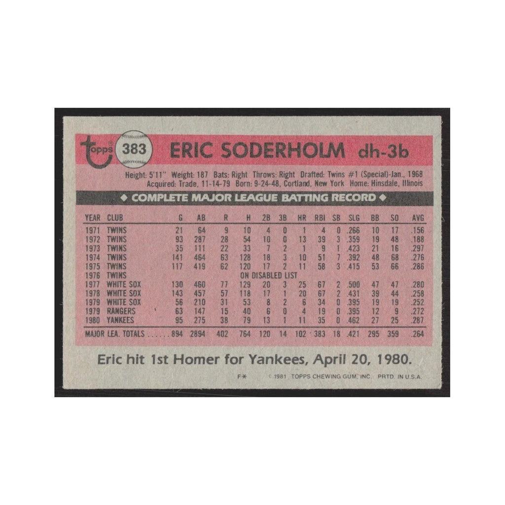 1981 Topps Eric Soderholm Yankees #383