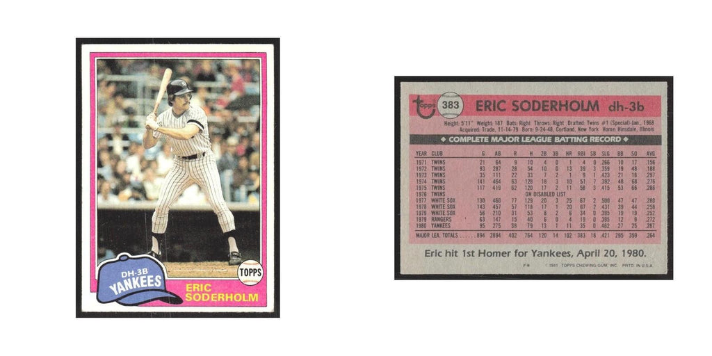1981 Topps Eric Soderholm Yankees #383