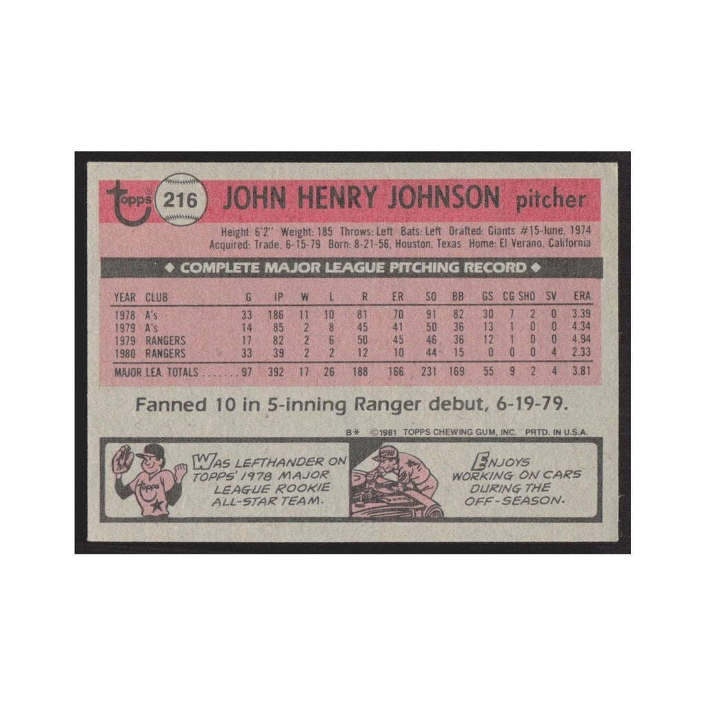 1981 Topps John Henry Johnson Rangers #216