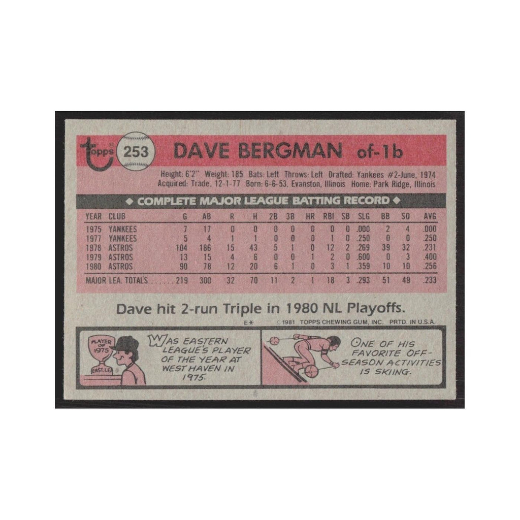 1981 Topps Dave Bergman Astros #253