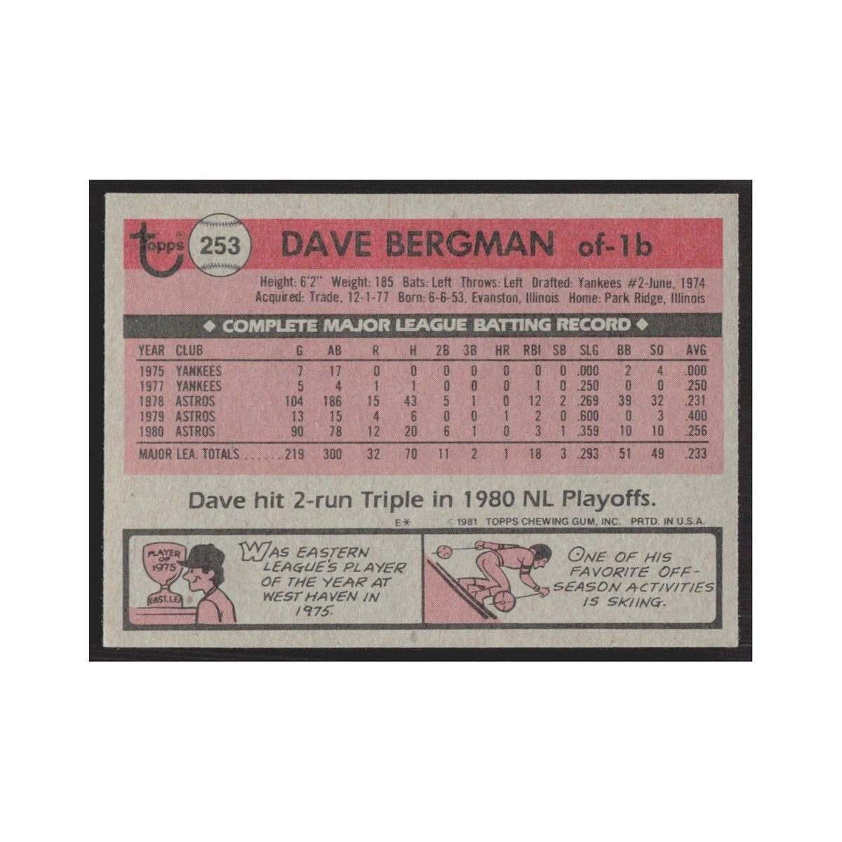 1981 Topps Dave Bergman Astros #253