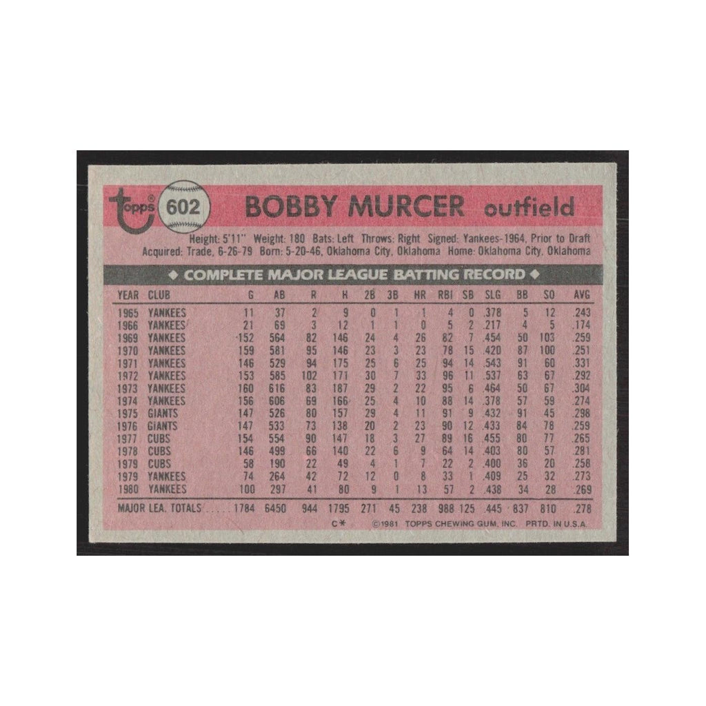 1981 Topps Bobby Murcer Yankees #602