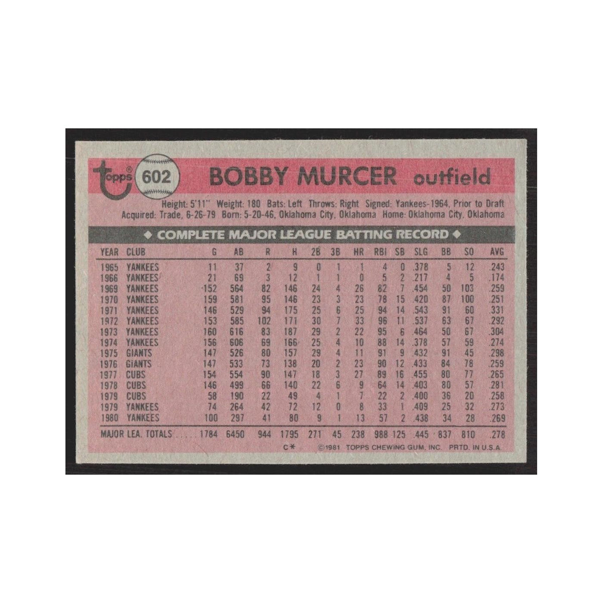1981 Topps Bobby Murcer Yankees #602