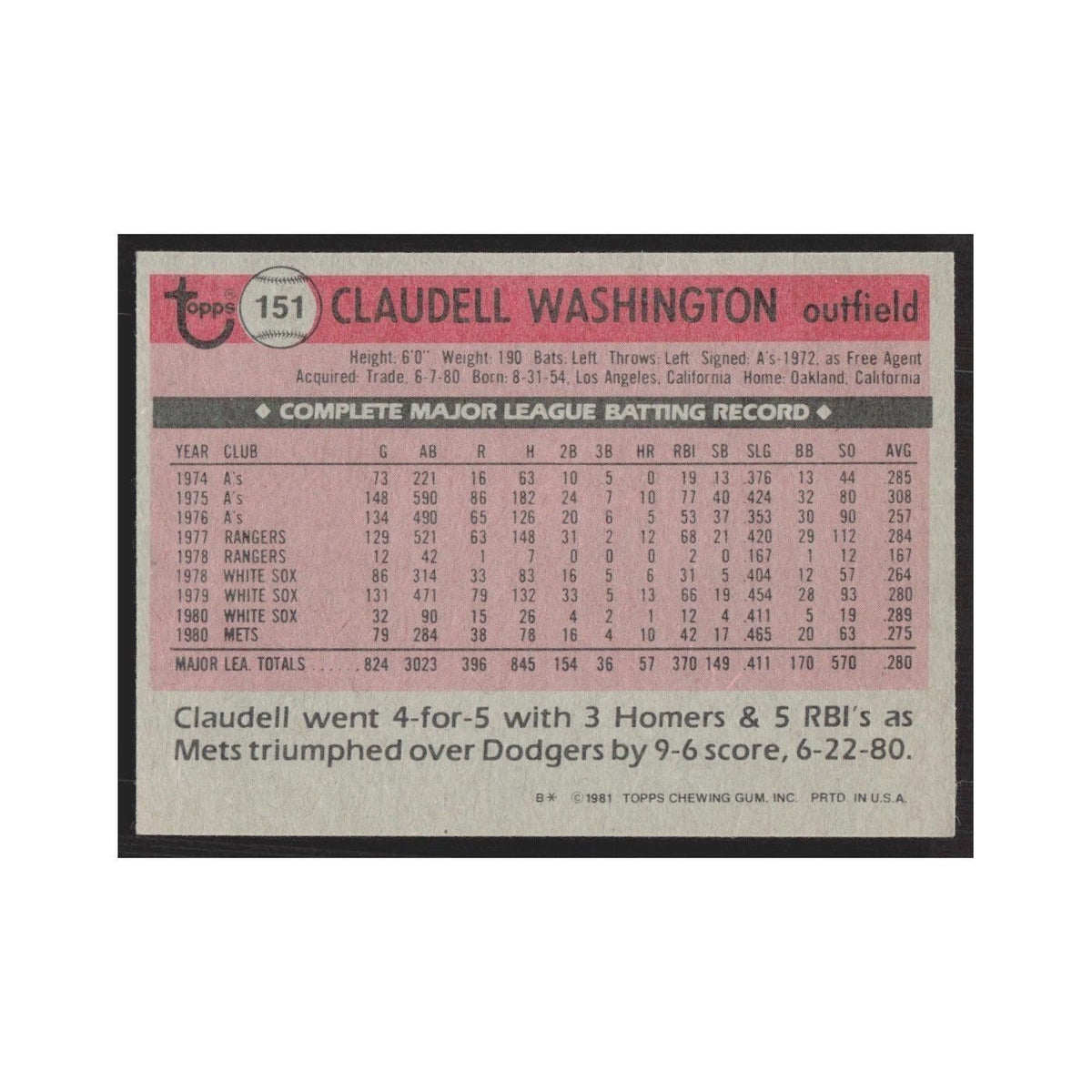 1981 Topps Claudell Washington Mets #151