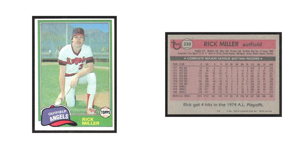 1981 Topps Rick Miller Angels #239