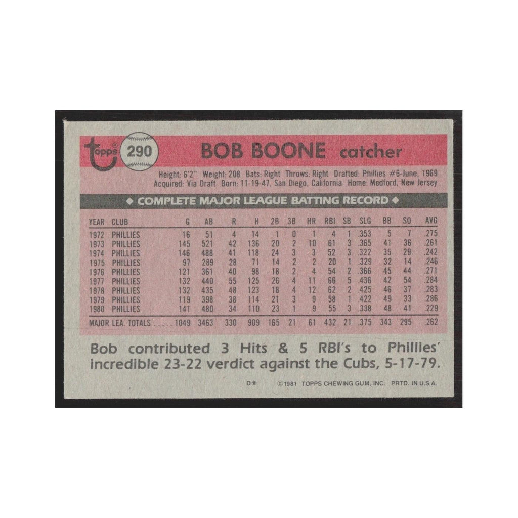 1981 Topps Bob Boone Phillies #290