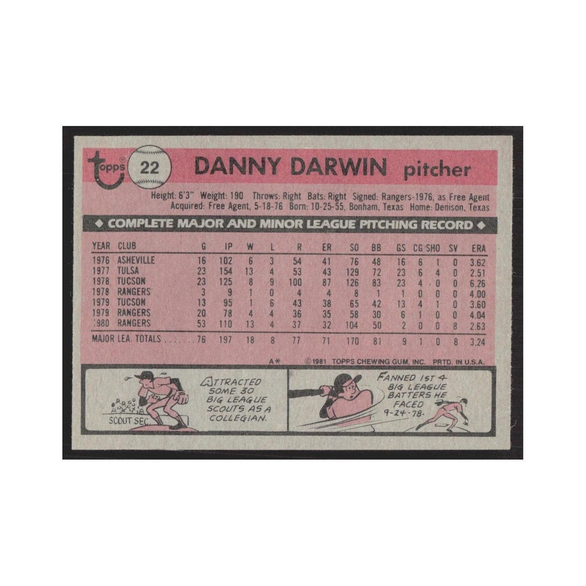1981 Topps Danny Darwin Rangers #22