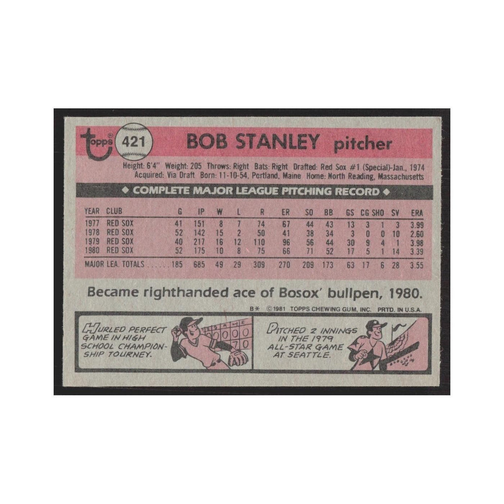 1981 Topps Bob Stanley Red Sox #421