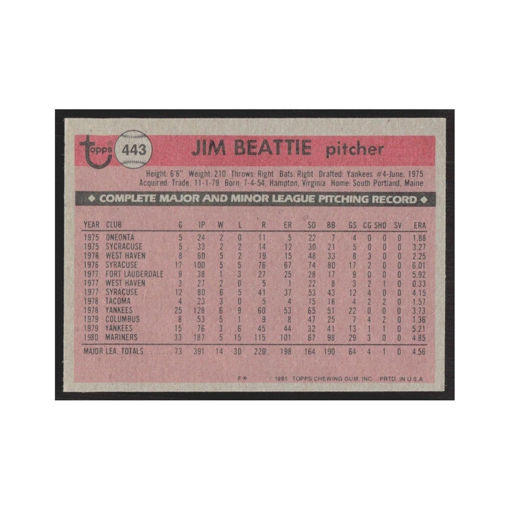 1981 Topps Jim Beattie Mariners #443