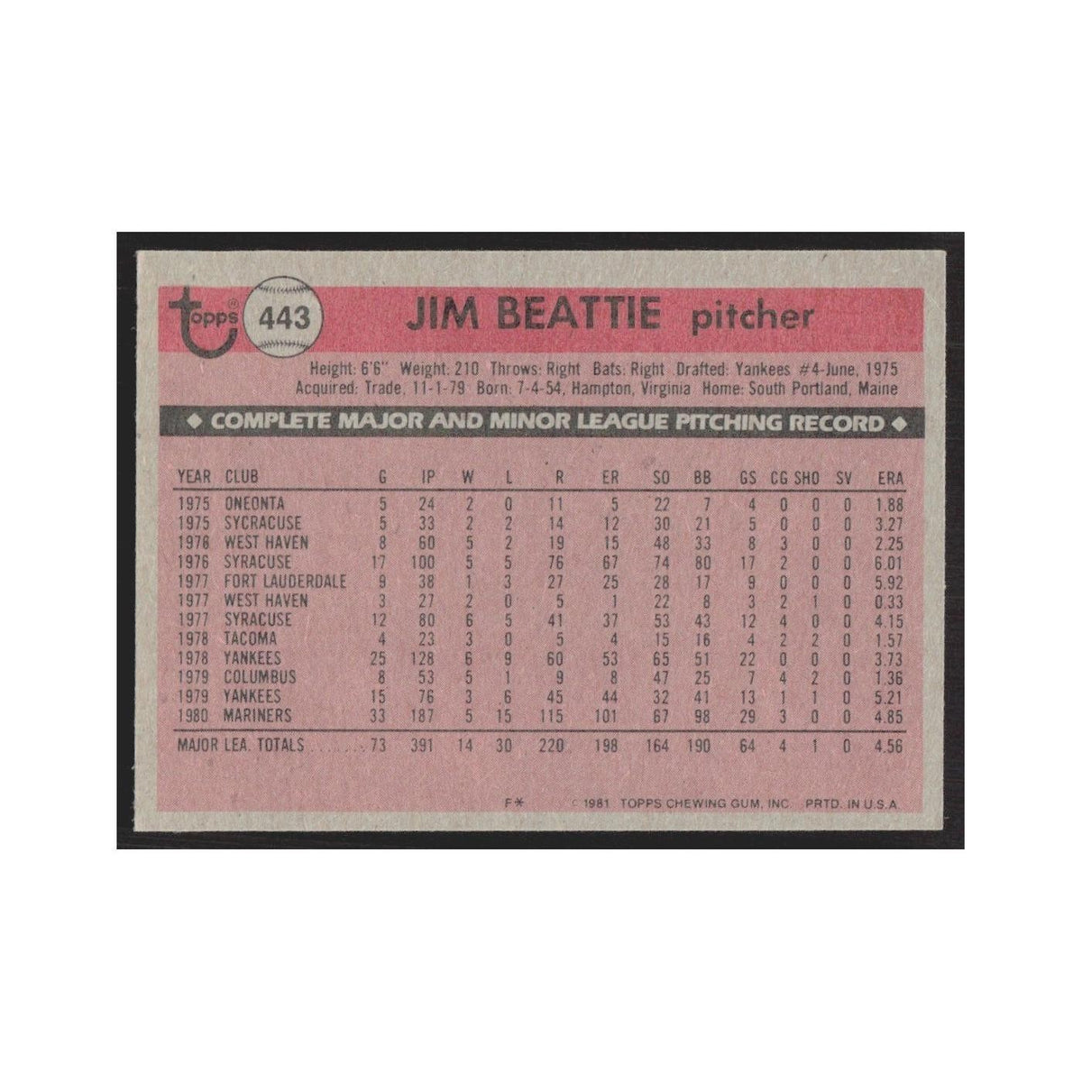 1981 Topps Jim Beattie Mariners #443