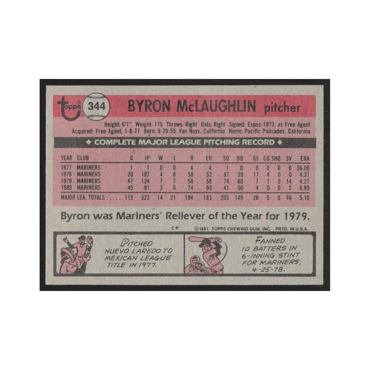 1981 Topps Byron McLaughlin Mariners #344