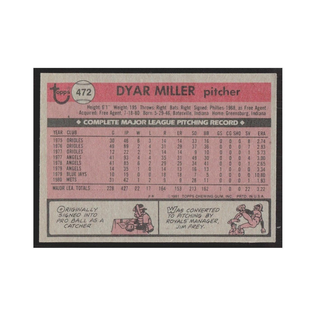 1981 Topps Dyar Miller Mets #472