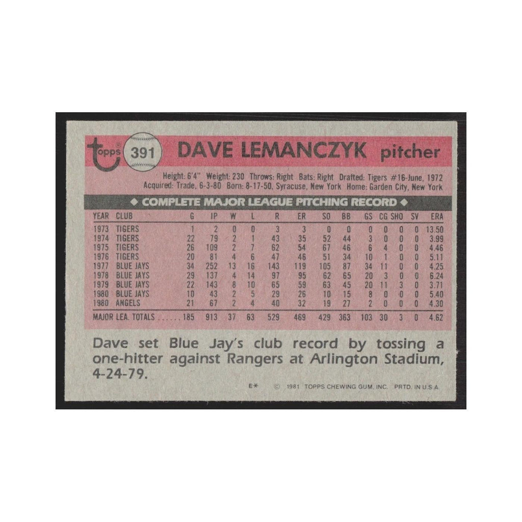 1981 Topps Dave Lemanczyk Angels #391