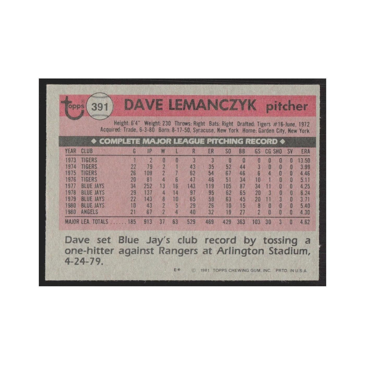 1981 Topps Dave Lemanczyk Angels #391