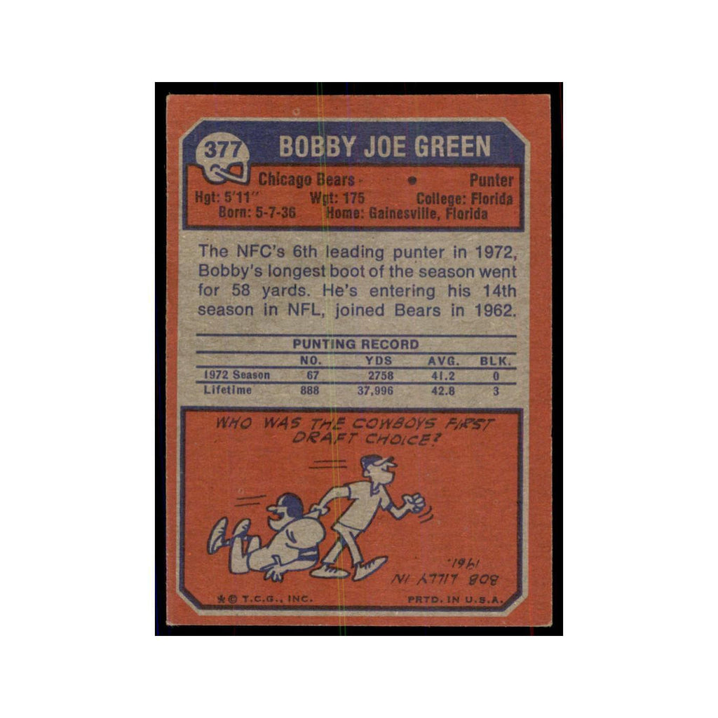 1973 Topps Bobby Joe Green Bears #377
