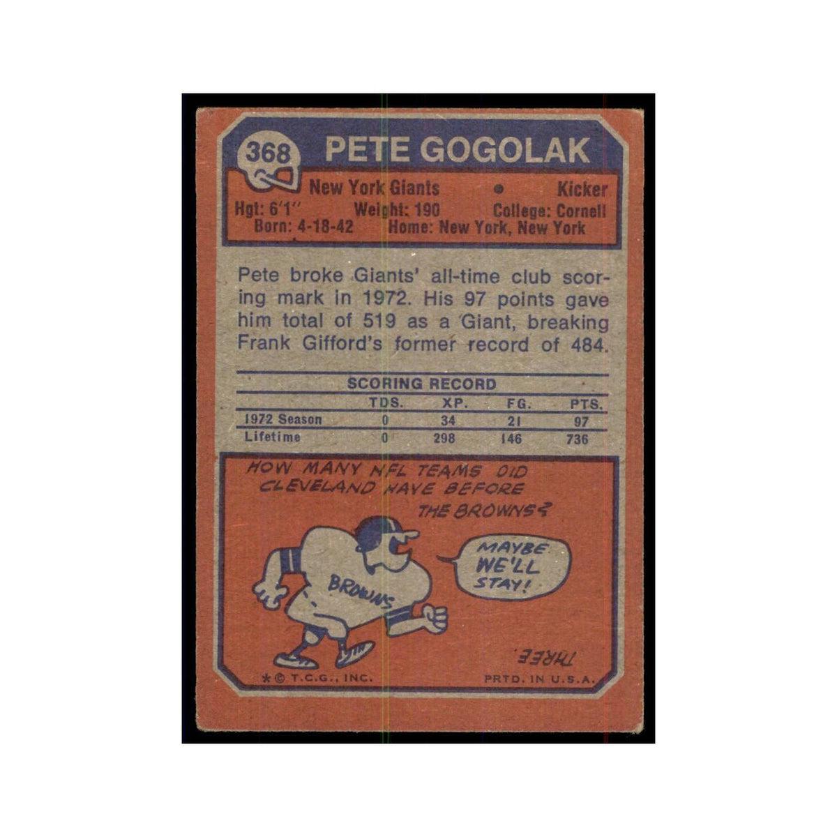 1973 Topps Pete Gogolak Giants #368