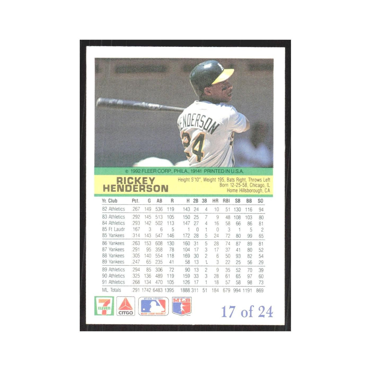 1992 Fleer The Performer Rickey Henderson Athletics #17