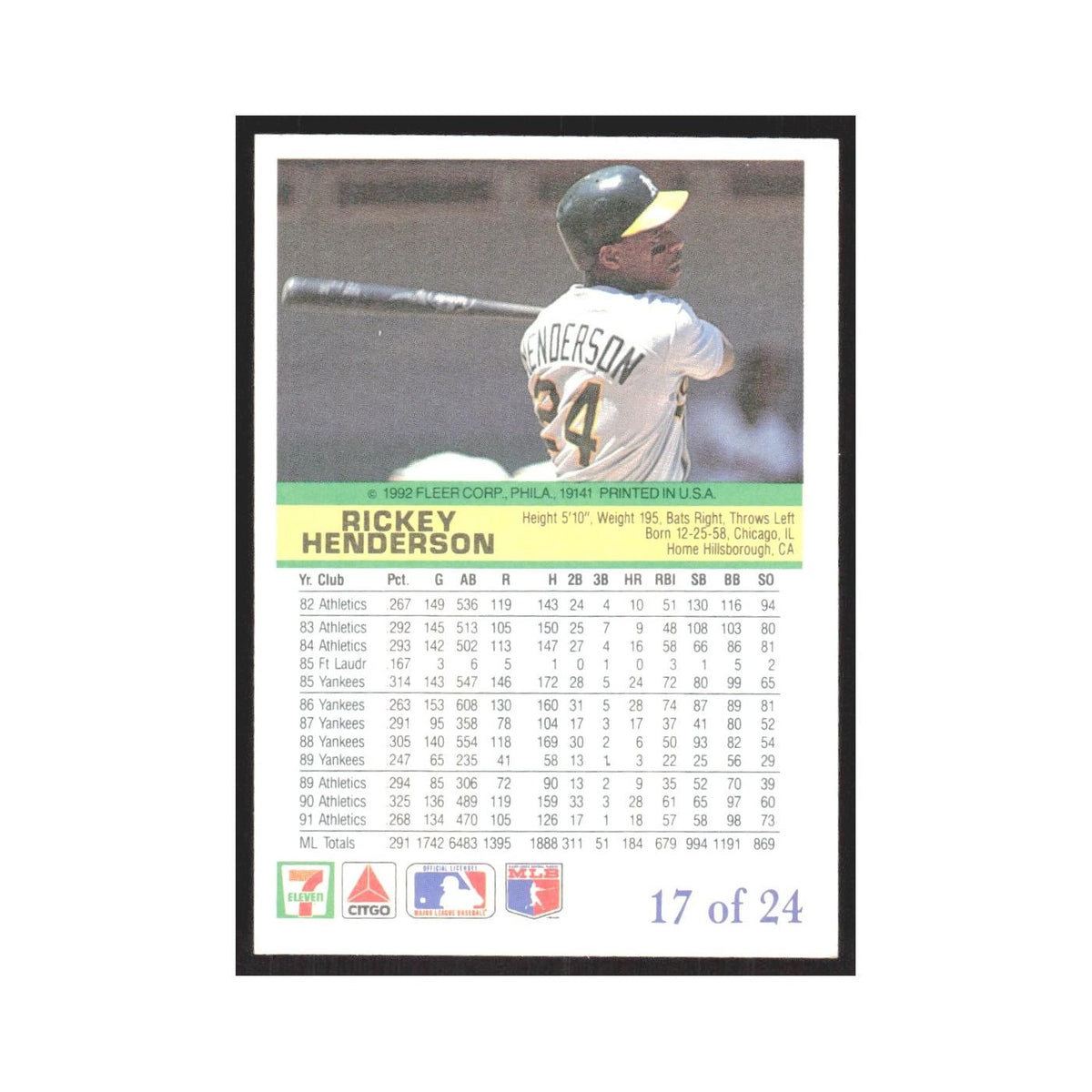 1992 Fleer The Performer Rickey Henderson Athletics #17