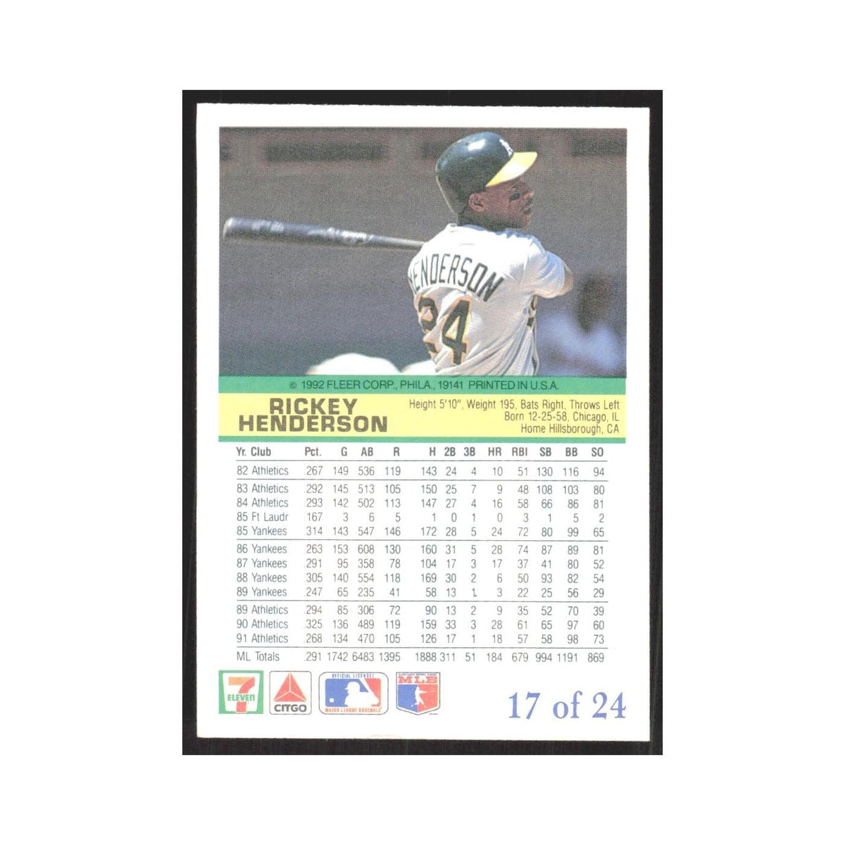1992 Fleer The Performer Rickey Henderson Athletics #17