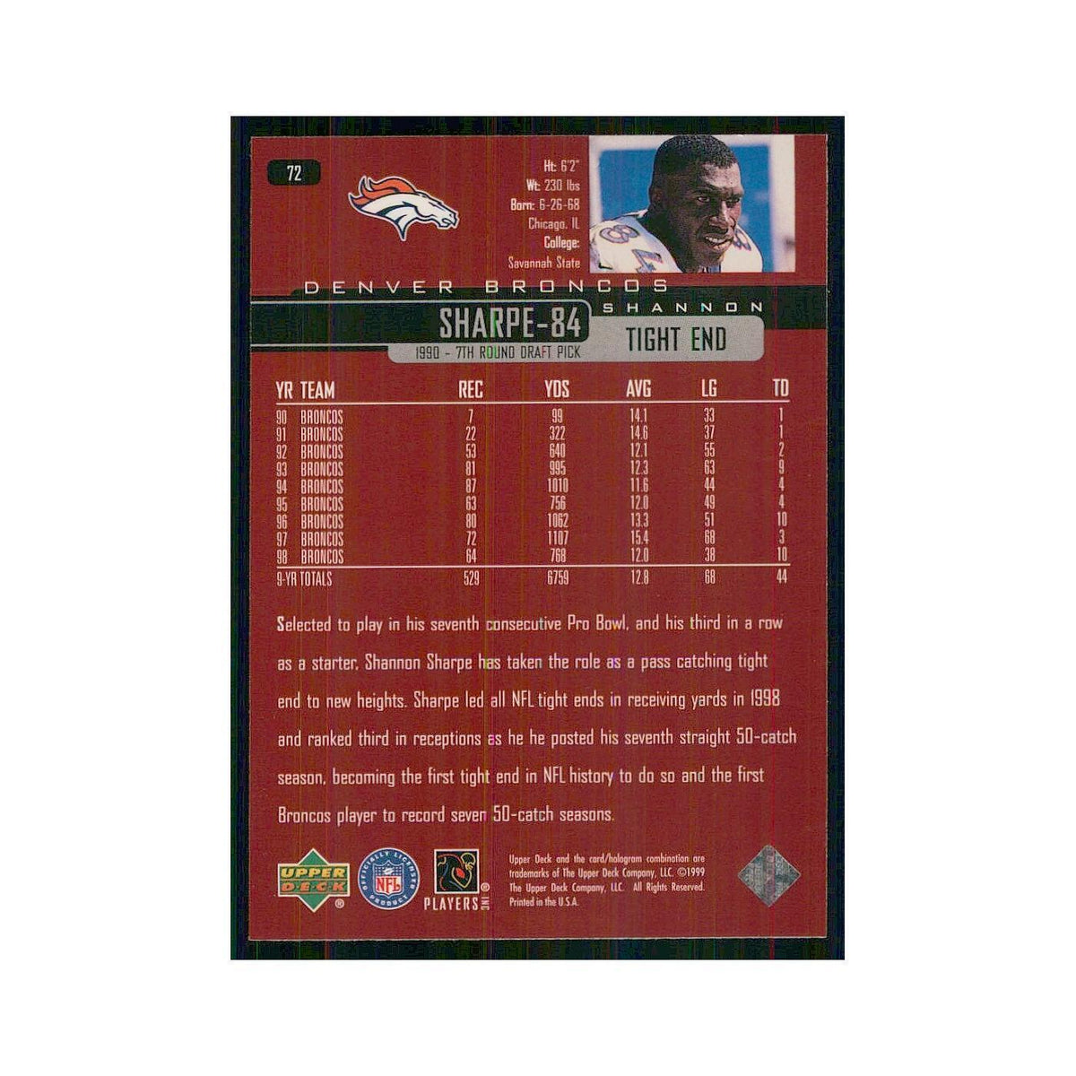 1999 Upper Deck Shannon Sharpe Broncos #72