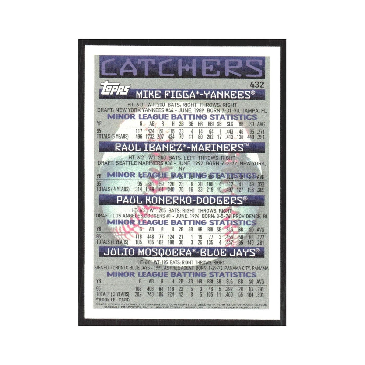 1996 Topps Mike Figga/Raul Ibanez/Paul Konerko/Julio Mosquera #432
