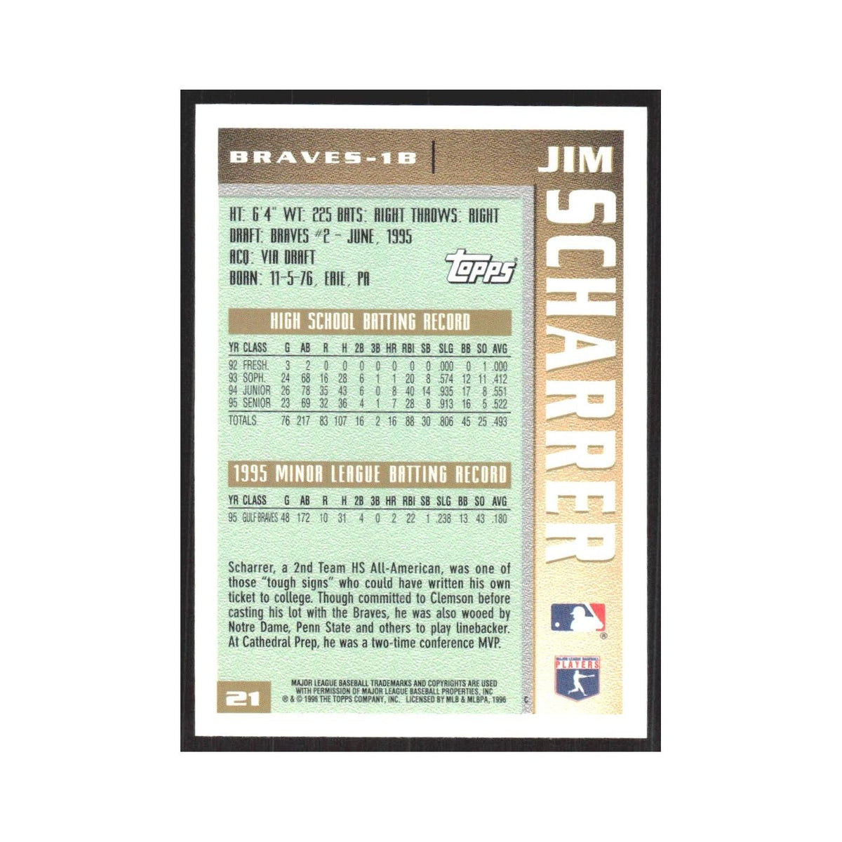 1996 Topps Jim Scharrer Braves #21