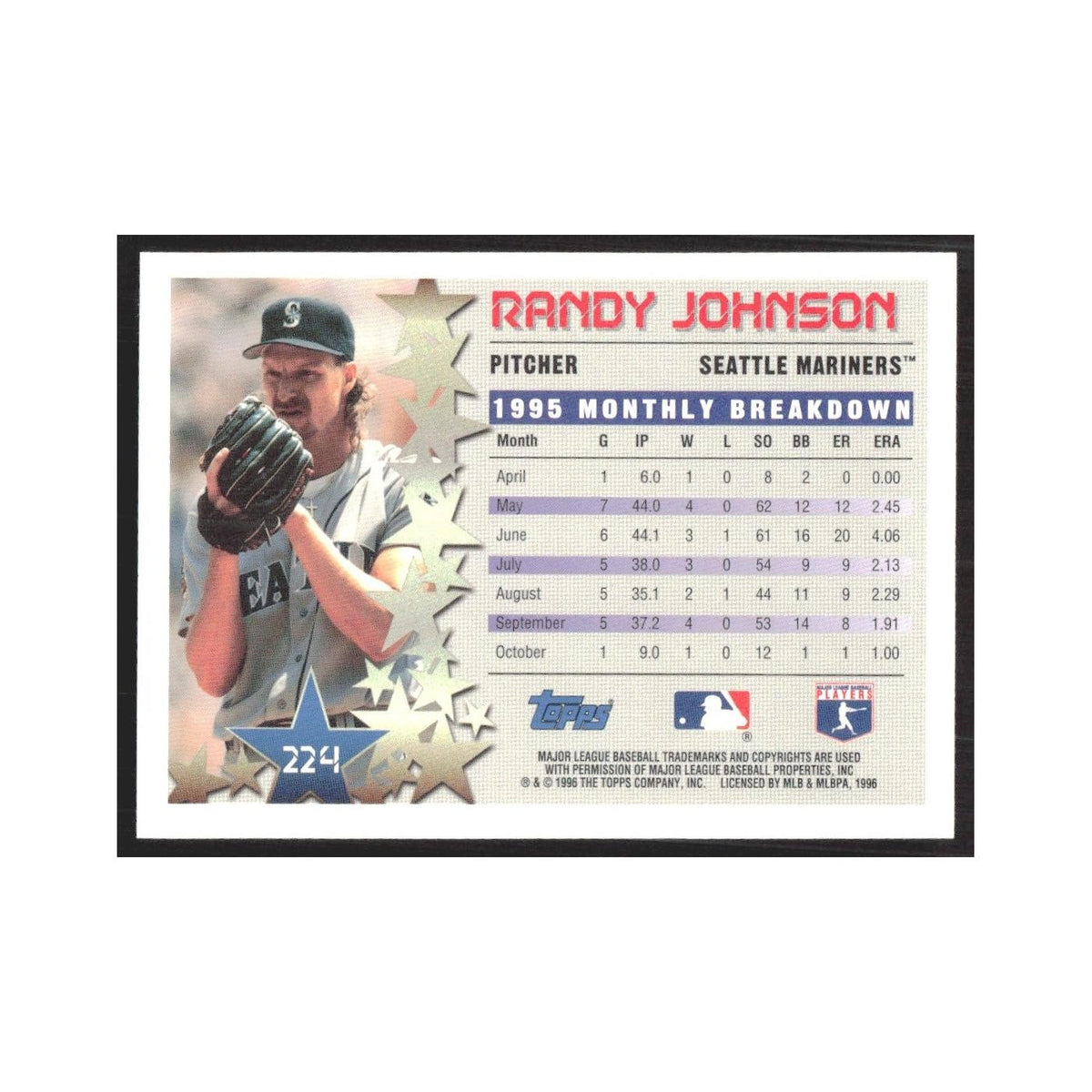 1996 Topps Randy Johnson Mariners #224