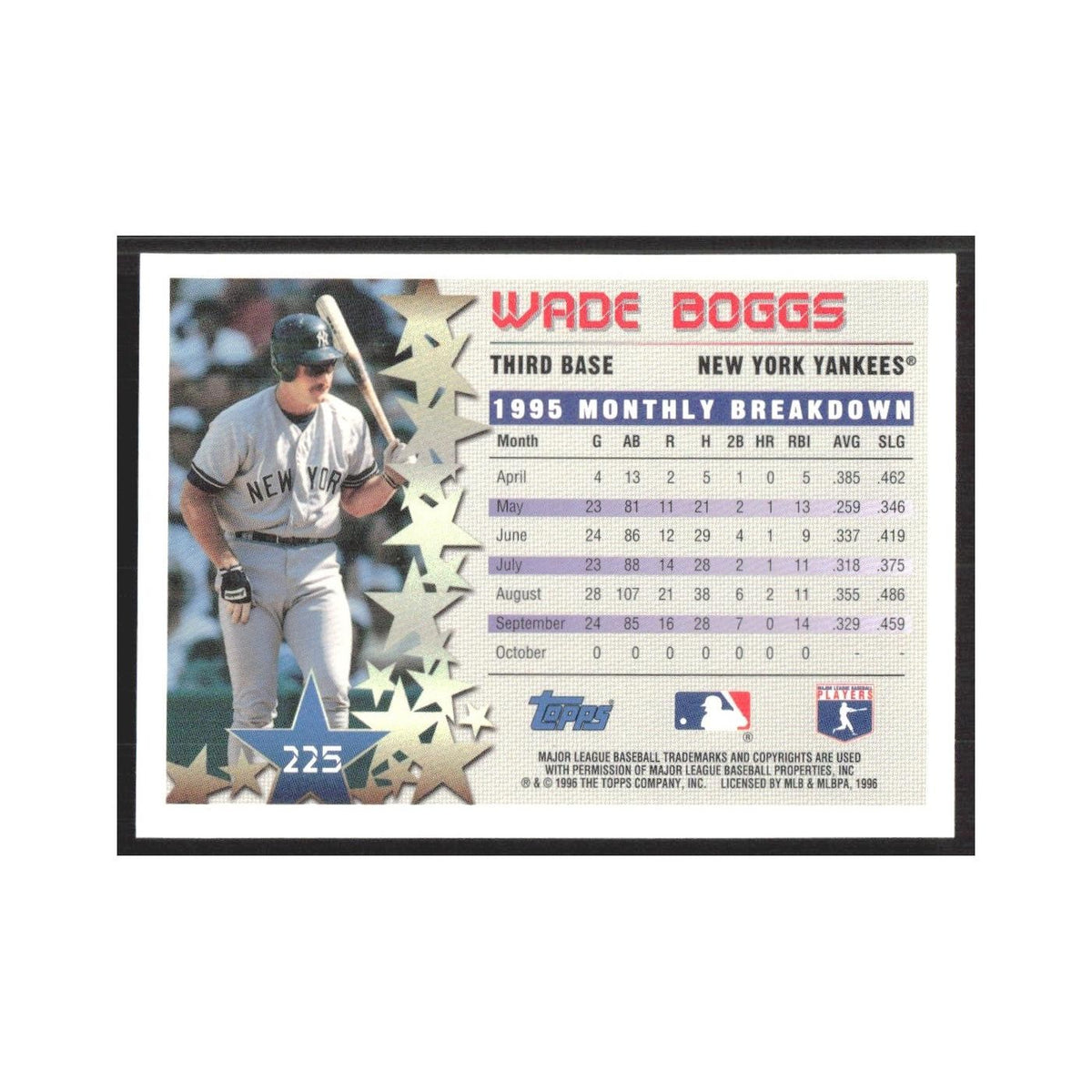 1996 Topps Wade Boggs Yankees #225