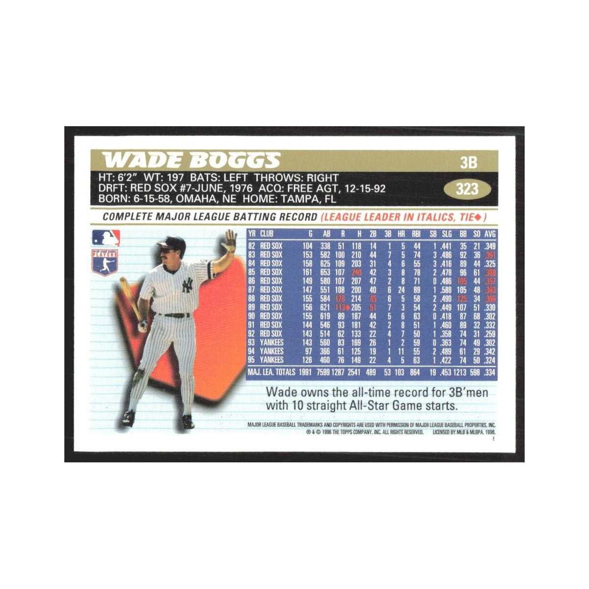 1996 Topps Wade Boggs Yankees #323